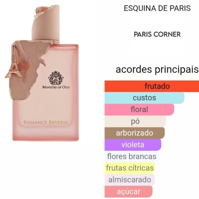 Frasco de perfume rosa claro Ministry of Oud com tampa bege castanha e pendente Torre Eiffel e descrição de notas aromáticas