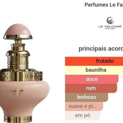 Frasco de perfume rosa com detalhes dourados e gráfico de principais acordos aromáticos ao lado