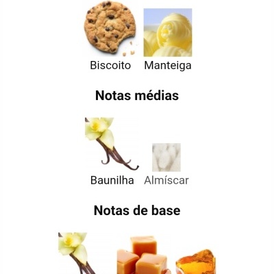 Notas olfativas de perfume com imagens de ingredientes como biscoito, manteiga, baunilha, almíscar, caramelo e âmbar.