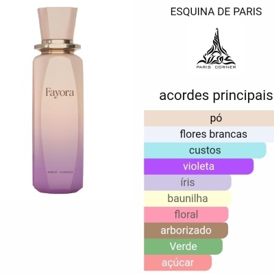 frasco de perfume Fayora com lista de acordes principais ao lado