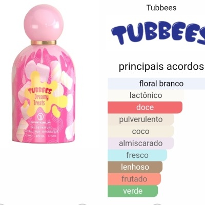 Frasco colorido de perfume rosa com tampa redonda e tabela de características ao lado