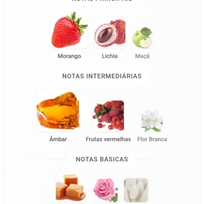 Notas olfativas Morango, Lichia, Maçã, Âmbar, Frutas vermelhas, Flor Branca, Caramelo, Rosa, Almíscar