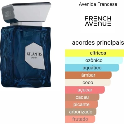 Frasco azul escuro de perfume Atlantis extrait com tampa prateada ao lado de lista de acordes principais em várias cores