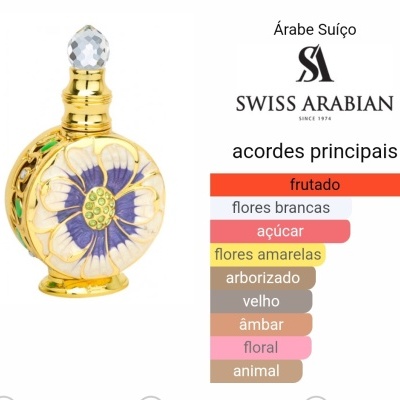 Frasco de perfume dourado decorado com flor azul e branca, texto ao lado com marca e acordes principais