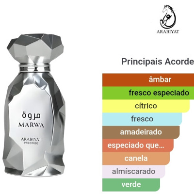 Frasco de perfume prateado facetado com texto MARWA e ARABIYAT PRESTIGE e acordes aromáticos coloridos