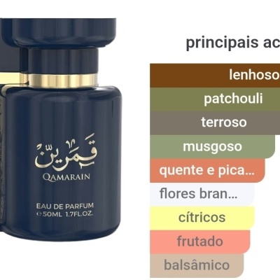 Frasco de perfume azul escuro com embalagem dourada ilustrada