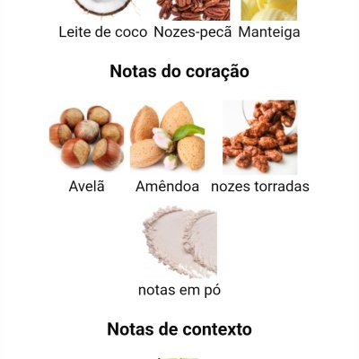 Notas principais, do coração e de contexto com imagens de leite de coco, nozes pecã, manteiga, avelã, amêndoa, nozes torradas, notas em pó, baunilha e âmbar.