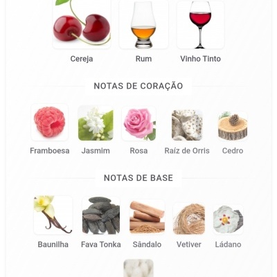 Secções com notas aromáticas mostradas por imagens e texto