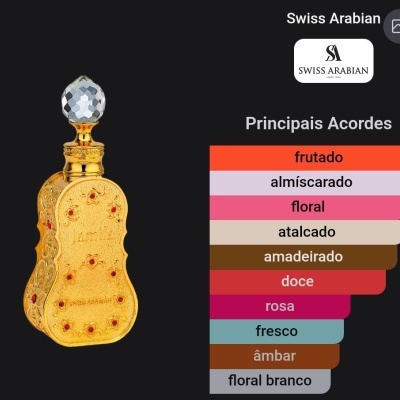 Frasco dourado decorativo e gráfico de fragrâncias