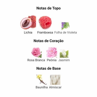 Notas olfativas de perfume com imagens de lichia, framboesa, folha de violeta, rosa branca, peónia, jasmim, baunilha e almíscar.