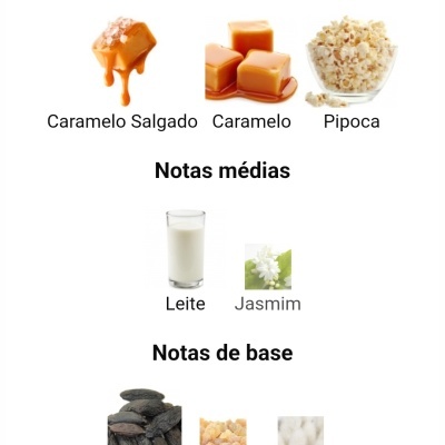 Notas olfativas do produto com imagens de caramelo salgado, caramelo, pipoca, leite, jasmim, tonka, benjoim e almíscar.