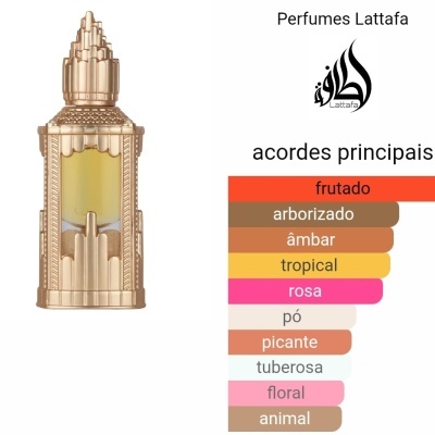 Frasco dourado de perfume com lista de acordes principais colorida