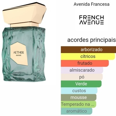 Frasco de perfume AETHER extrait em vidro azul esverdeado com tampa dourada.