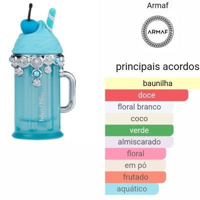 Frasco de perfume azul com decoração prateada e lista de acordos