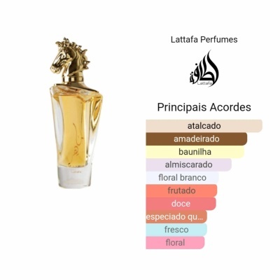 Frasco de perfume com tampa dourada em forma de cabeça de cavalo e lista de principais acordes de fragrância em cores