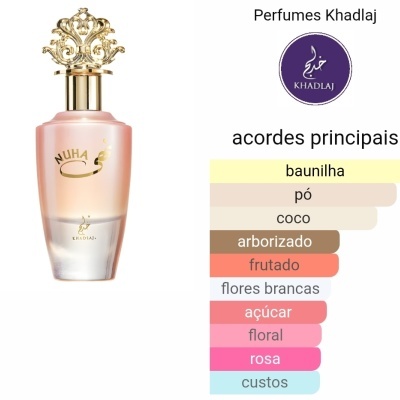 Frasco de perfume NUHA KHADLAJ com tampa dourada e gráfico de acordes perfumados