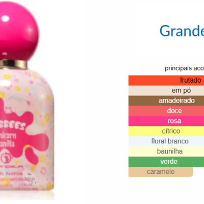 Frasco de perfume Tubbee's Unicorn Vanilla com tampa rosa