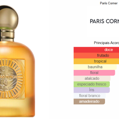 Frasco de perfume âmbar com tampa dourada e etiqueta decorativa, acompanhado de gráfico de acordes olfativos