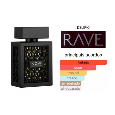 Frasco de perfume preto com padrão geométrico e gráfico dos principais acordes da fragrância.