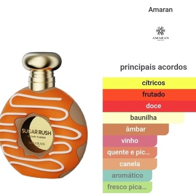 frasco redondo de perfume laranja e bege com tampa dourada e padrão branco