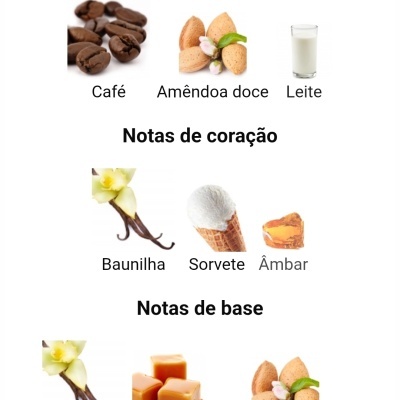 Notas de topo com café, amêndoa doce e leite; notas de coração com baunilha, sorvete e âmbar; notas de base com baunilha, caramelo e creme de amêndoa