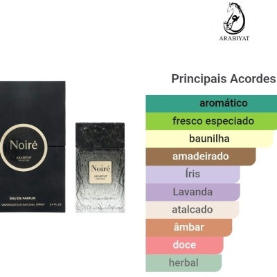 Frasco e embalagem do perfume Noiré com gráfico de notas aromáticas em português