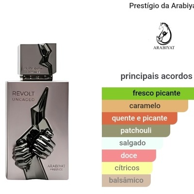 Frasco de perfume cinza metálico com decoração em relevo e texto