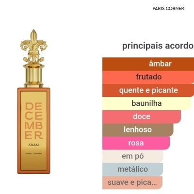 Frasco âmbar de perfume PARIS CORNER com tampa dourada e gráfico de notas olfativas