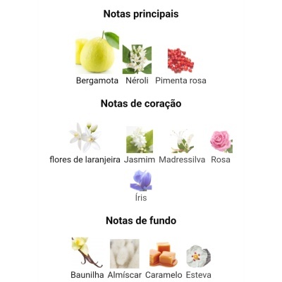 Notas de perfume com imagens de ingredientes: Bergamota, Néroli, Pimenta rosa, flores de laranjeira, Jasmim, Madressilva, Rosa, Íris, Baunilha, Almíscar, Caramelo, Esteva