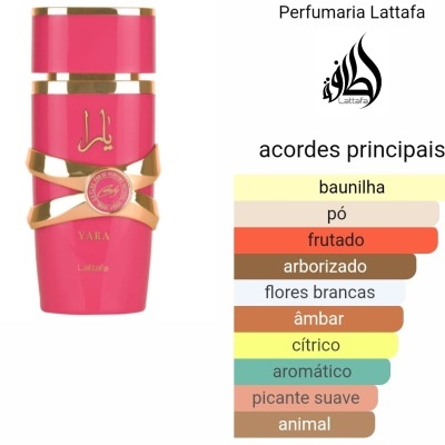Frasco de perfume rosa com detalhes dourados e lista de notas aromáticas 