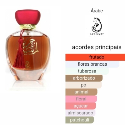 frasco de perfume âmbar com tampa vermelha e tassel vermelho ao lado descrição de aromas e logótipo