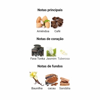Notas aromáticas principais, de coração e de fundo com amêndoa, café, fava tonka, jasmim, tuberosa, baunilha, cacau e sândalo