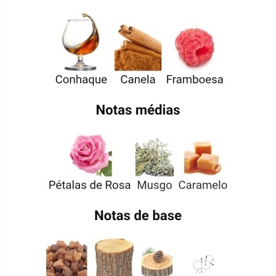 Notas de topo, médias e base com imagens de conhaque, canela, framboesa, pétalas de rosa, musgo, caramelo, mirra, carvalho, cedro e Ambroxan