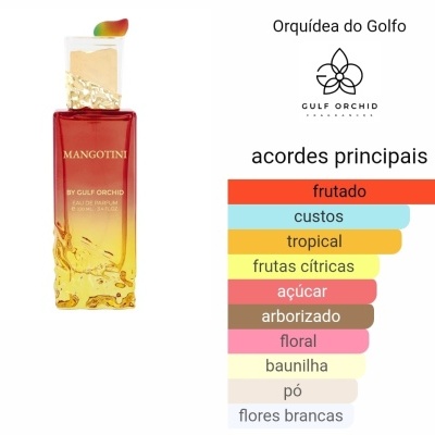 Garrafas de perfume retangular com líquido vermelho a amarelo e tampa dourada.