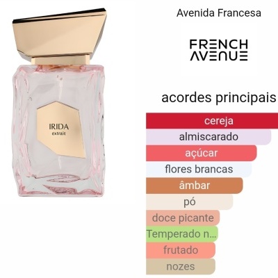Frasco de perfume IRIDA extrait com tampa dourada e líquido rosa claro ao lado de gráfico com descrições de acordes principais.
