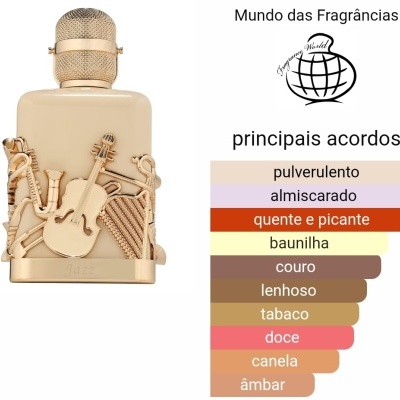 Garrafa de perfume bege com detalhes dourados de instrumentos musicais e lista de acordes principais ao lado