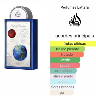 Frasco de perfume azul e prata com design planetário e lista de acordes em fundo branco