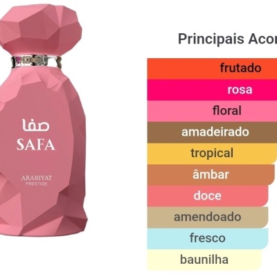 Frasco de perfume rosa facetado com texto SAFA e gráfico colorido de acordes