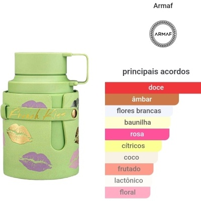 frasco verde claro com capa decorada de lábios e texto French Kiss