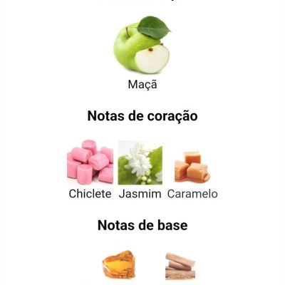 Notas olfativas com imagens de maçã, chiclete, jasmim, caramelo, cristal âmbar e sândalo.