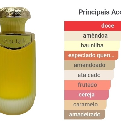 Frasco amarelo de perfume Beautello com tampa dourada e lista de principais acordes ao lado