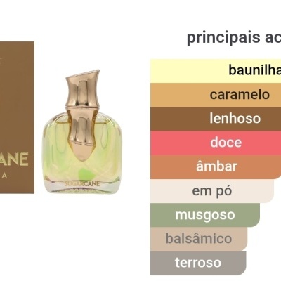 Perfume Sugarcane Vanilla e caixa marrom com lista de acordes olfativos
