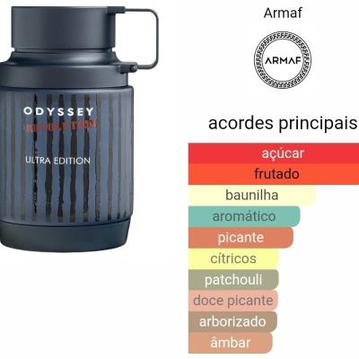 Frasco de perfume preto ODISSEY REVOLUTION ULTRA EDITION com gráfico de aromas 