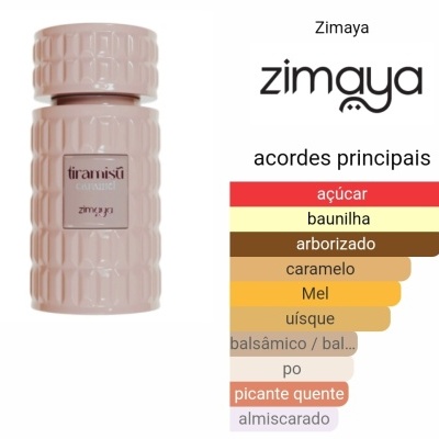 Frasco rosa-claro texturizado com rótulo 'tiramisu' e legenda de acordes principais em cores distintas