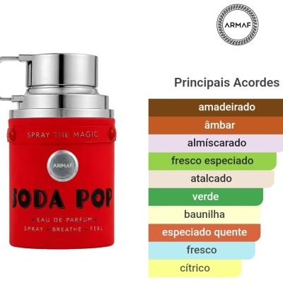 Frasco vermelho e metálico de perfume ARMAF e lista de acordes em português