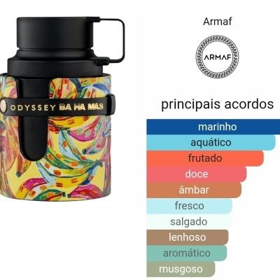 Frasco de perfume Armaf Odyssey colorido com tampa preta e lista de acordes perfumados ao lado