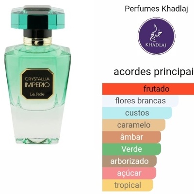 Frasco de perfume verde Crystallia Imperio com rótulo preto e gráfico de acordes principais ao lado.