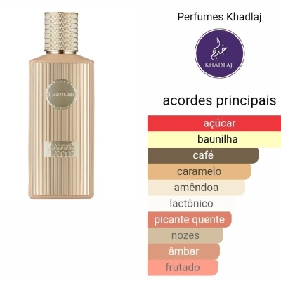 Frasco de perfume dourado com tampa texturada e lista de acordes principais ao lado