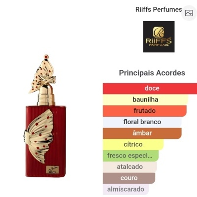 Frasco de perfume vermelho com decoração e tampa de borboleta dourada e lista de notas olfativas.
