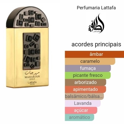 Frasco de perfume dourado com tampa preta decorada com cubos pretos e lista de acordes principais coloridos.